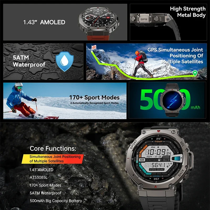 2026 Neue Militär-Smartwatch D – Gps Running Watch Bewertung und Preis