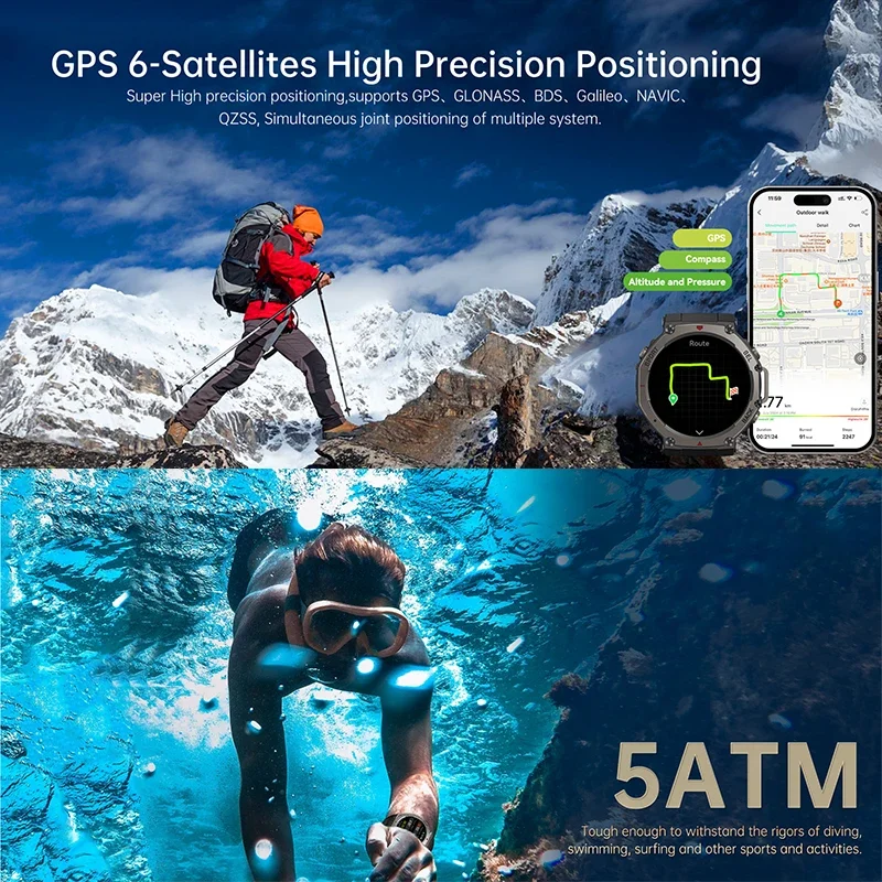 2026 Neue Militär-Smartwatch D – Gps Running Watch Bewertung und Preis