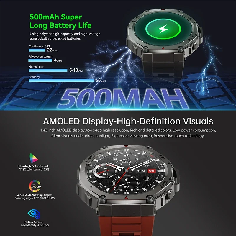 2026 Neue Militär-Smartwatch D – Gps Running Watch Bewertung und Preis