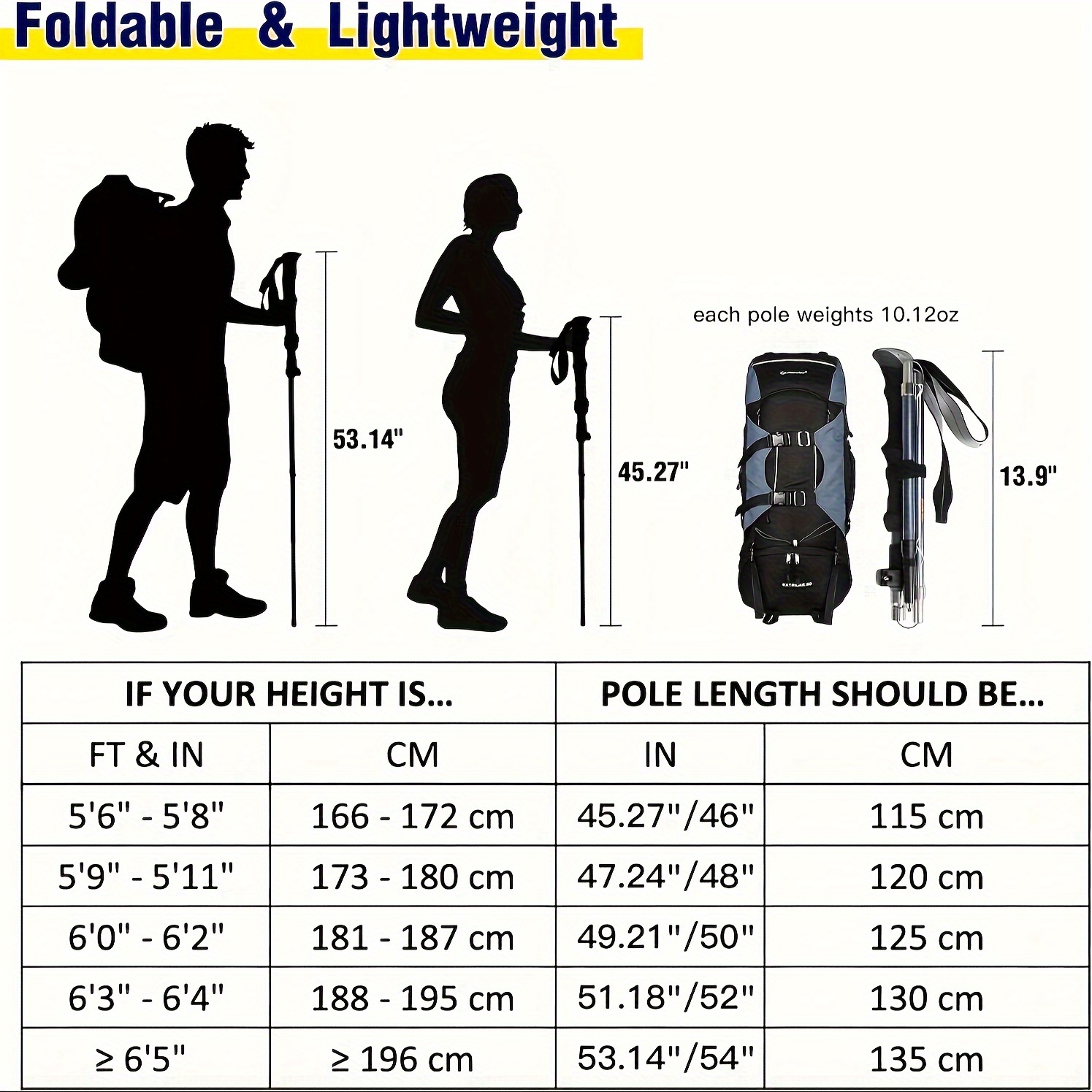 2er-Pack leichte, zusammenklap – Trekking Pole Carbon Bewertung und Preis