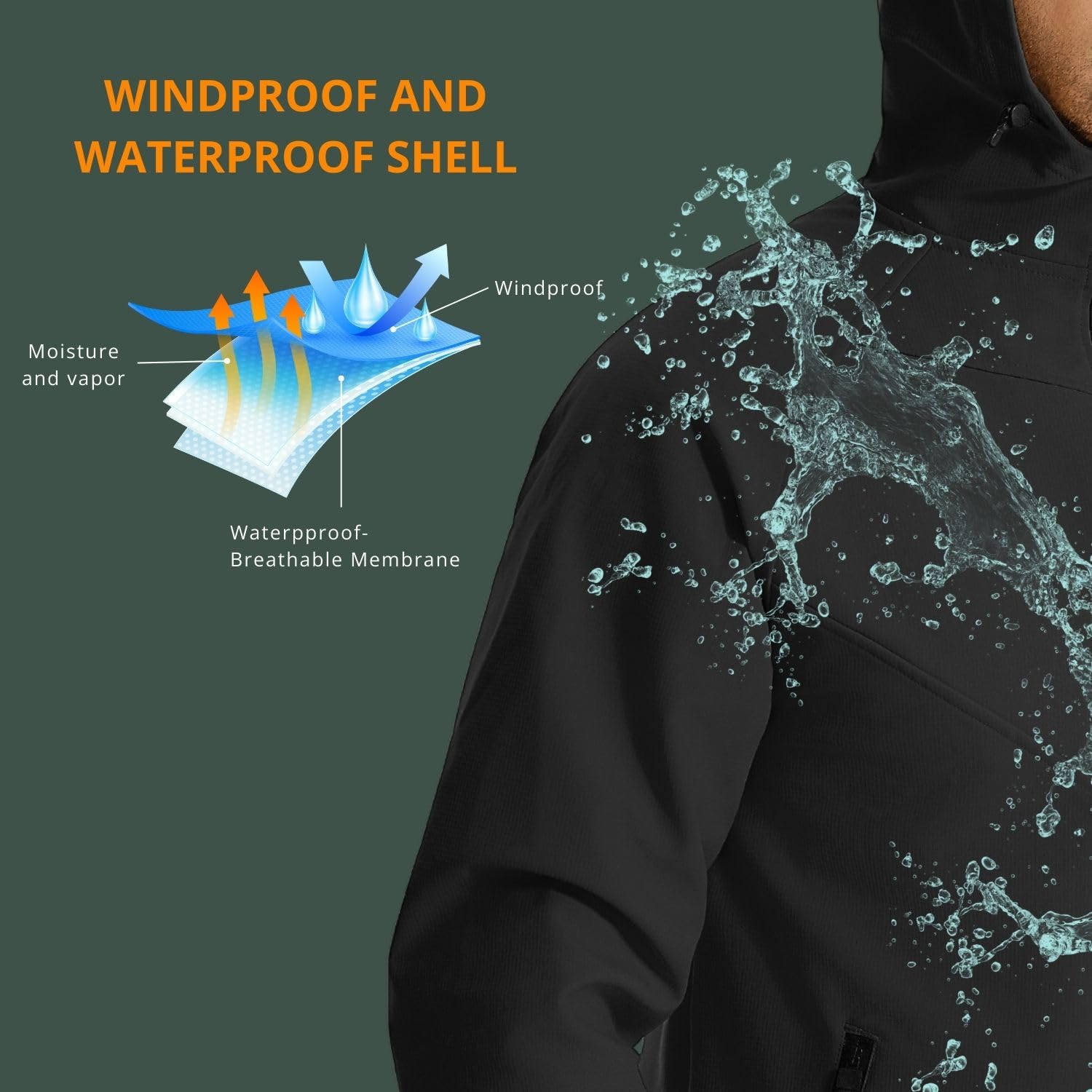Wulibike Winter-Radjacke für H – Running Gear Winter Men Bewertung und Preis
