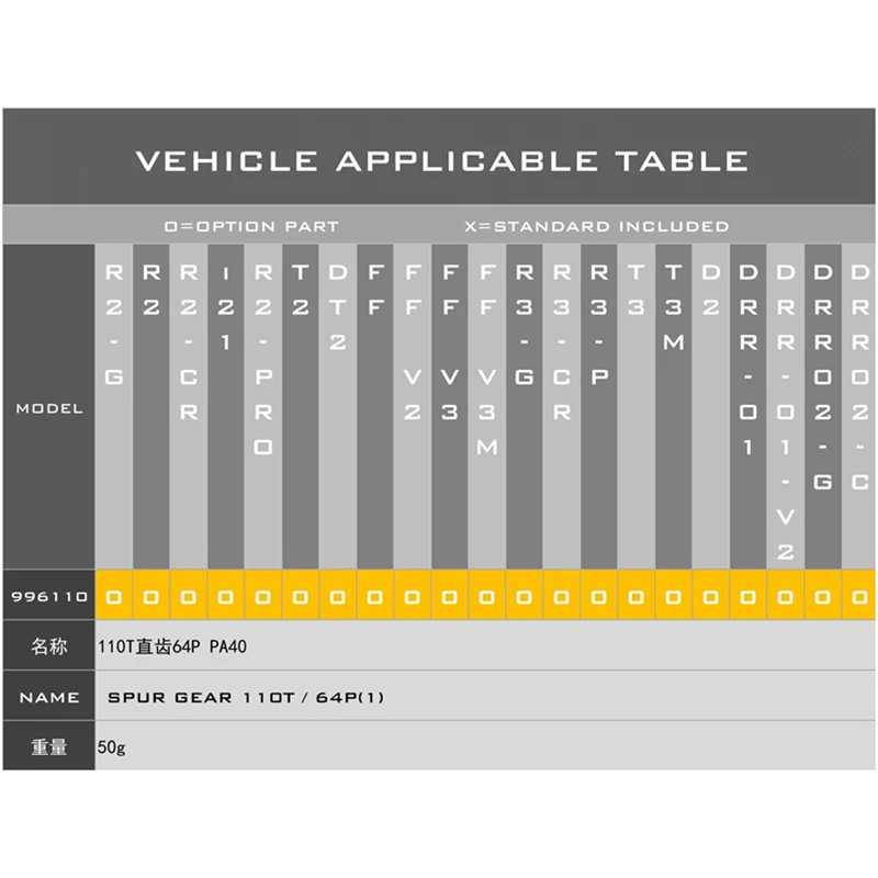 Snrc 996110 kunststoff getrieb – Running Gear Vehicle Bewertung und Preis